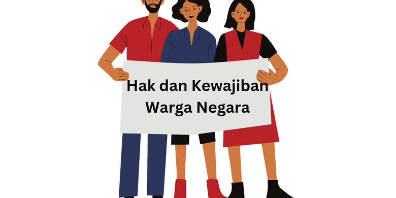 makna hak dan kewajiban warga negara